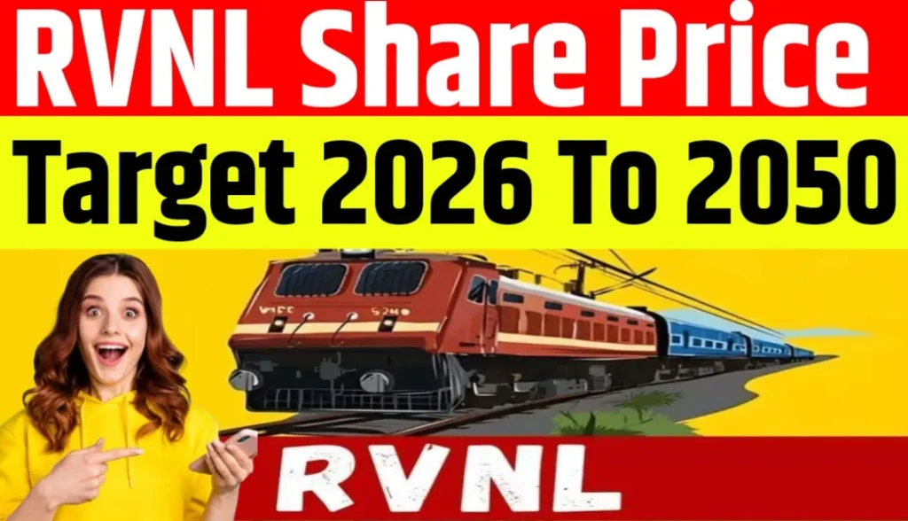 RVNL Share Price Target