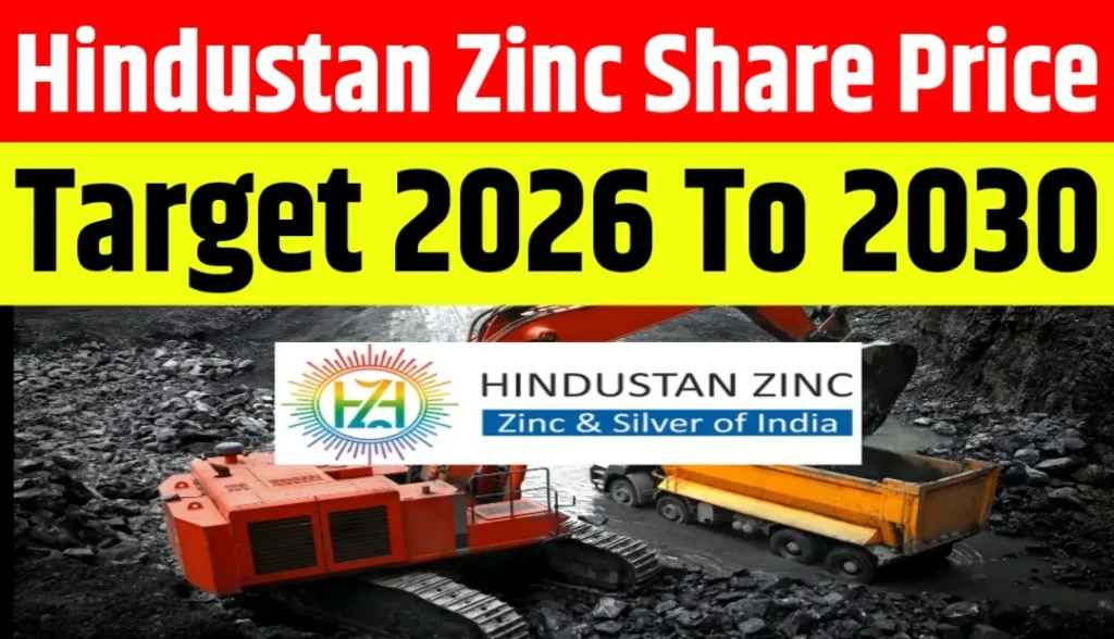 Hindustan Zinc Share Price Target 2026 to 2030