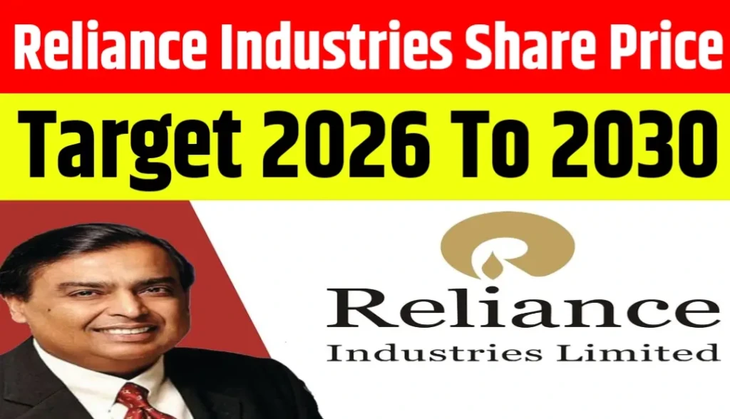 Reliance Industries Share Price Target 2026 to 2030