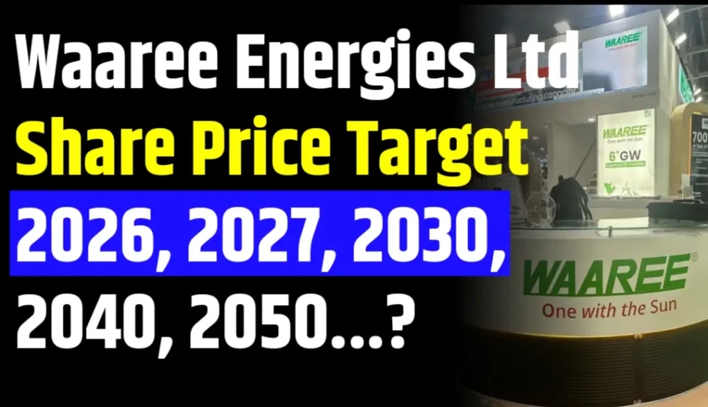 Waaree Energies Ltd Share Price Target